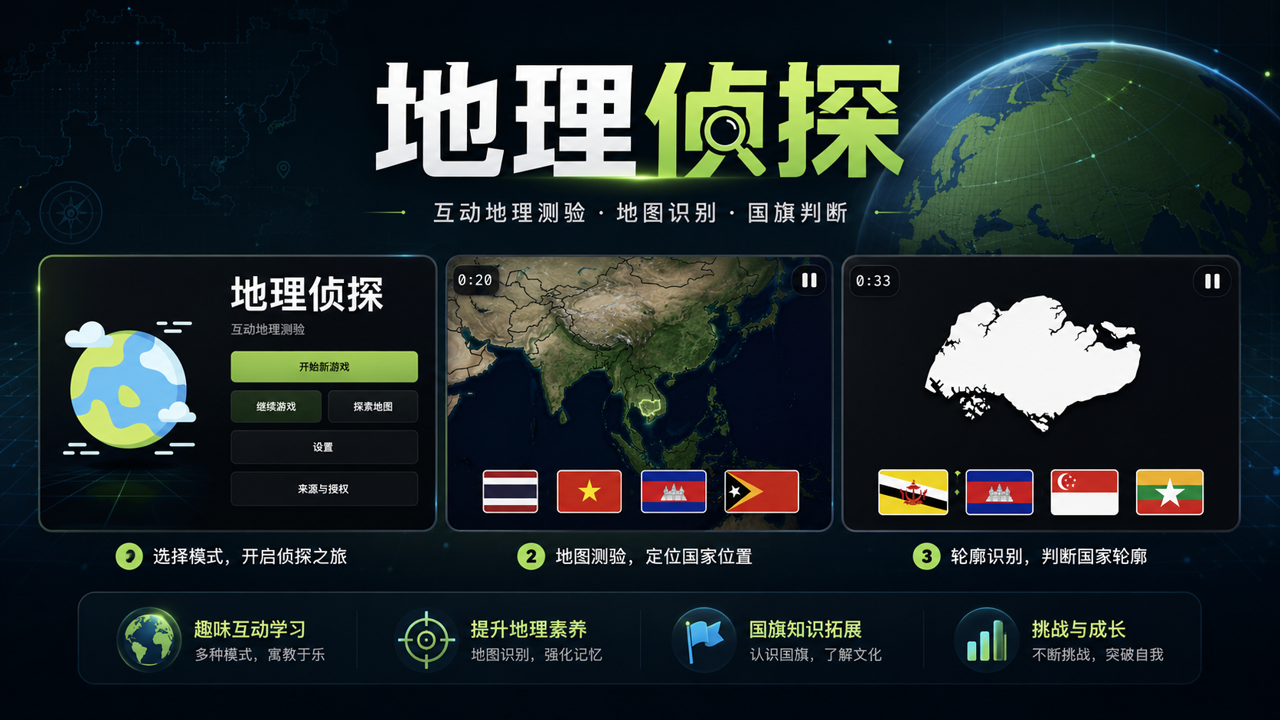 地理偵探:互動地圖挑戰課程封面