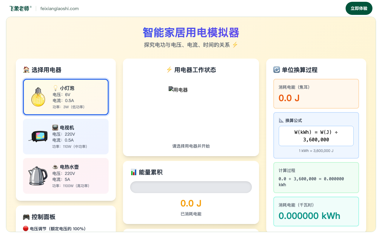探究電功課程封面